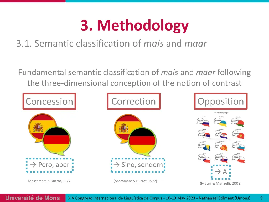3 methodology