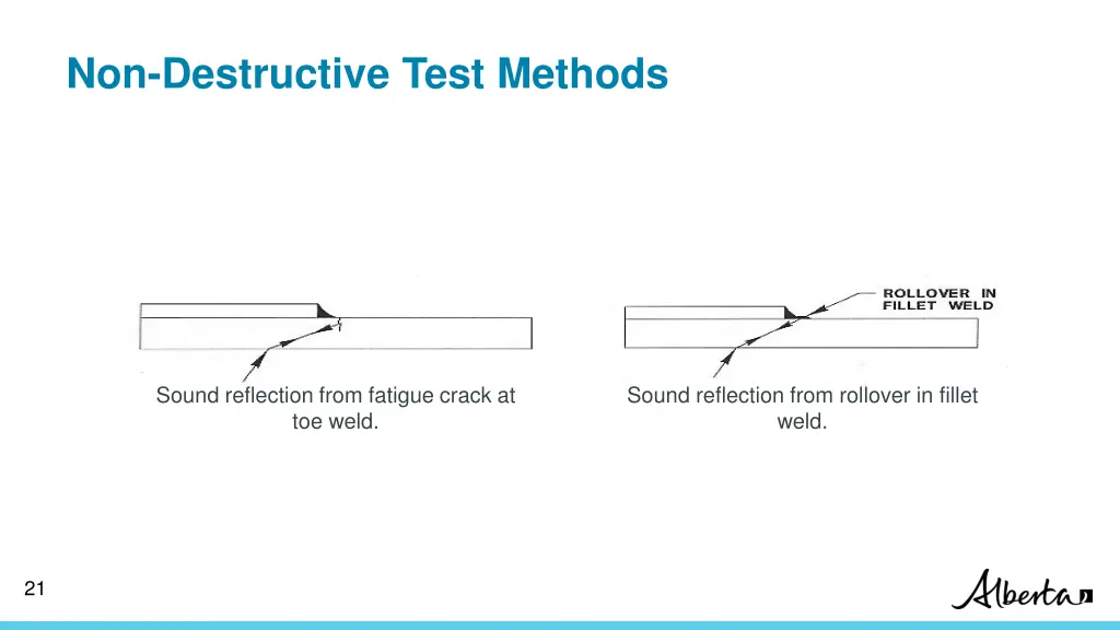 non destructive test methods 17