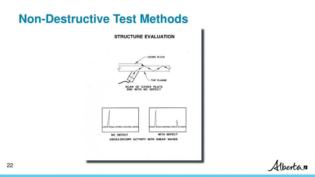 non destructive test methods 18