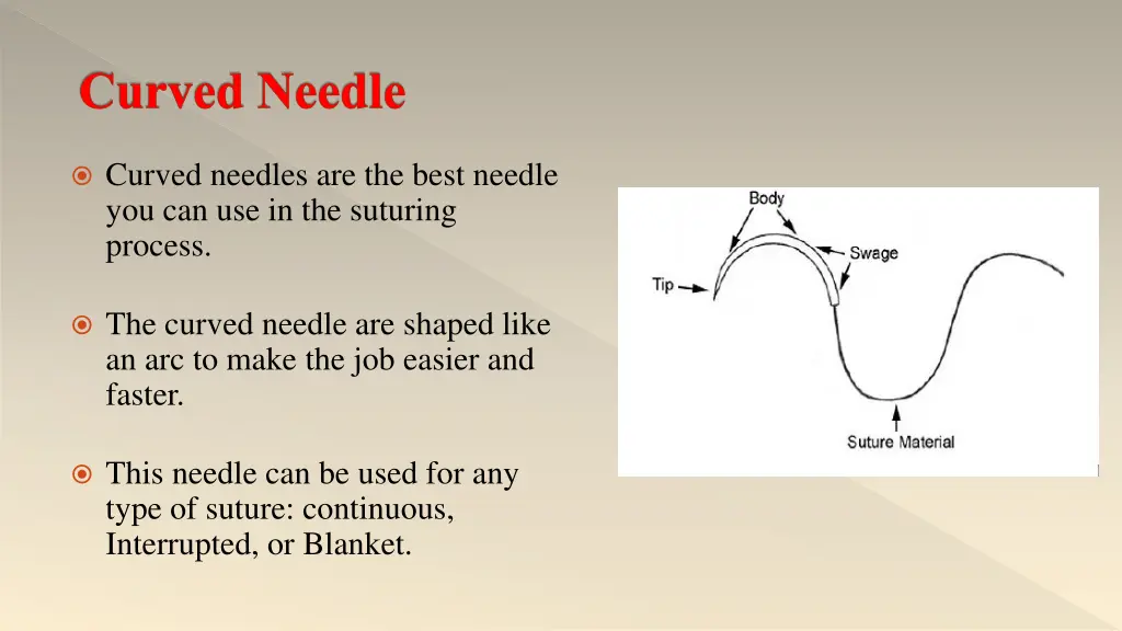 curved needle