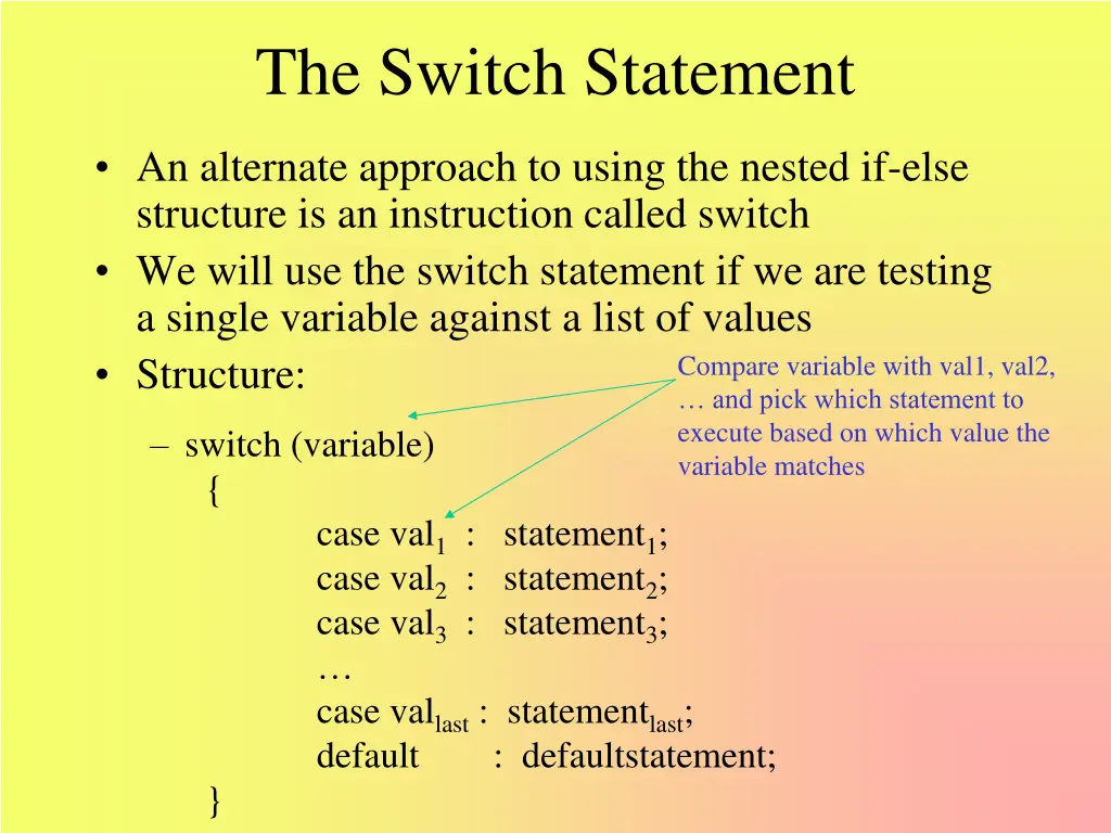 the switch statement