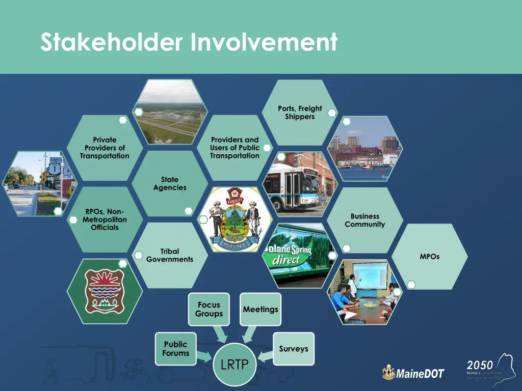 stakeholder involvement