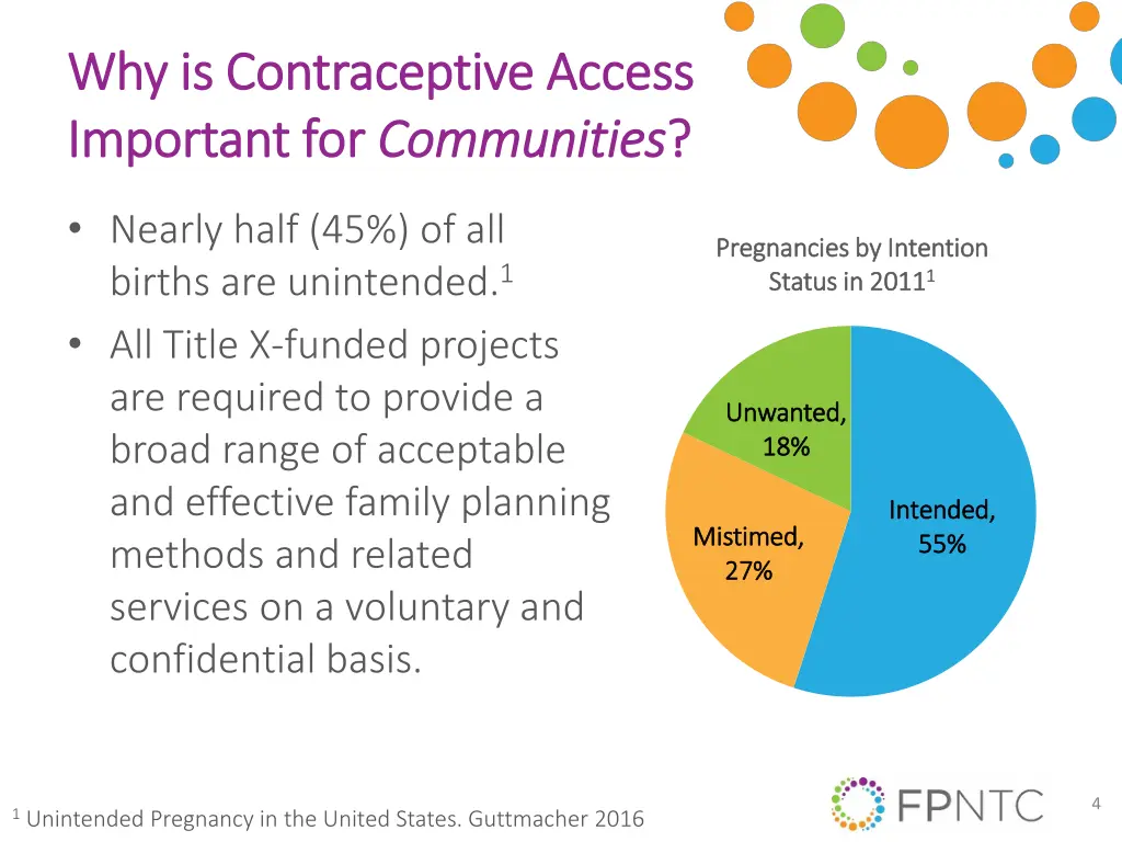 why is contraceptive access why is contraceptive