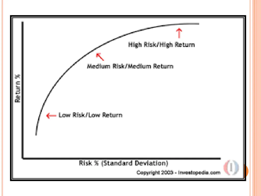 slide6