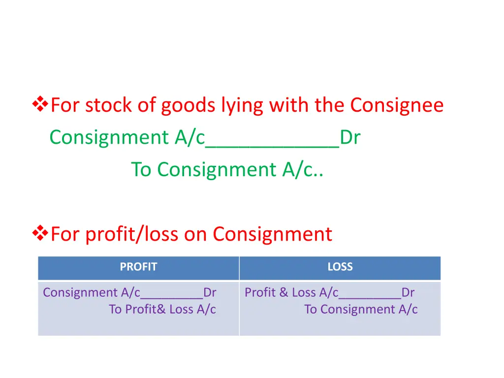 for stock of goods lying with the consignee