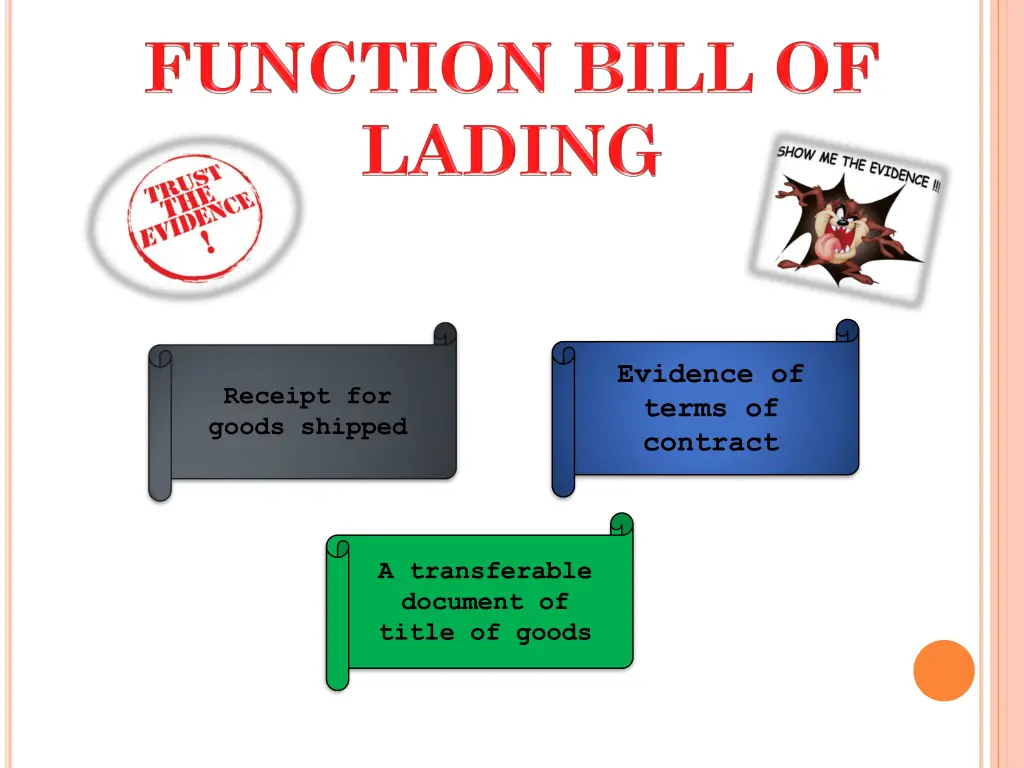 evidence of terms of contract