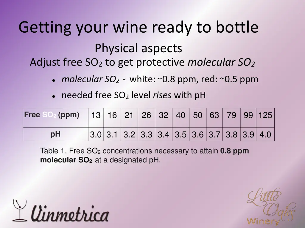 getting your wine ready to bottle physical 1