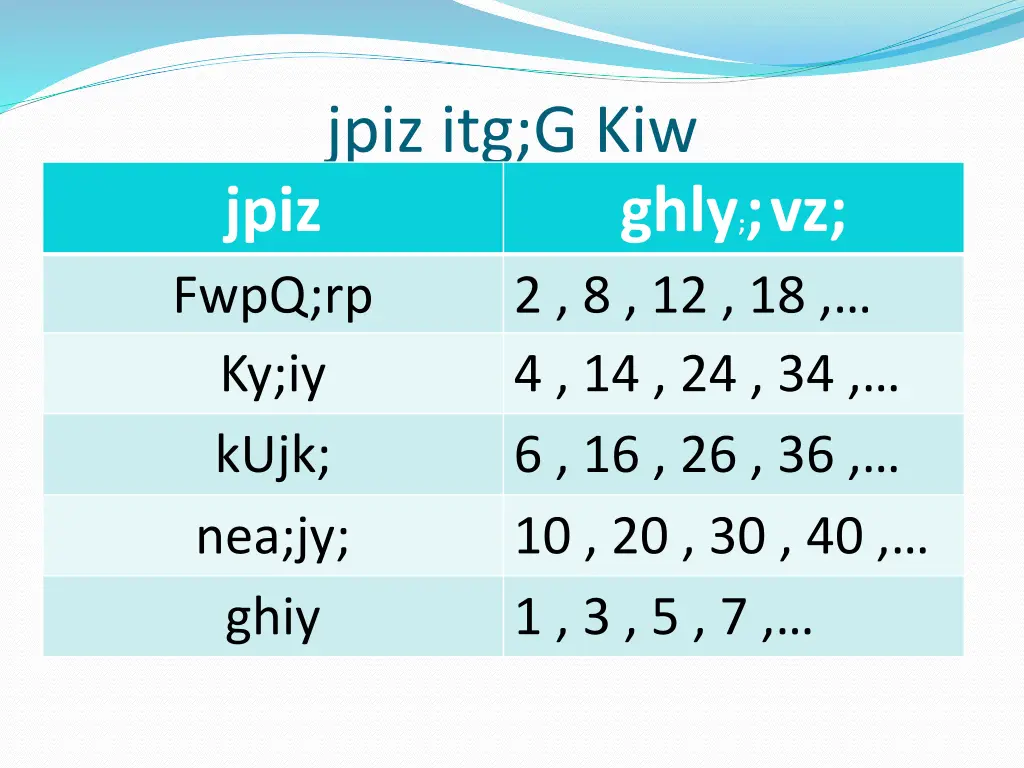 jpiz itg g kiw jpiz fwpq rp ky iy kujk nea jy ghiy