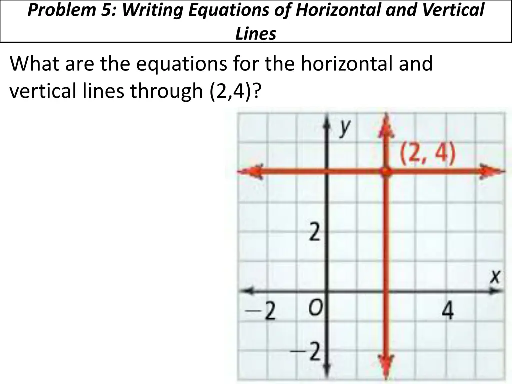 problem 5 writing equations of horizontal