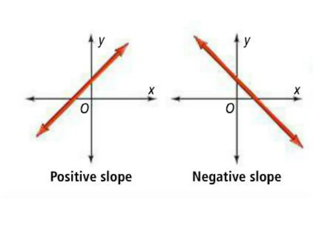 slide7