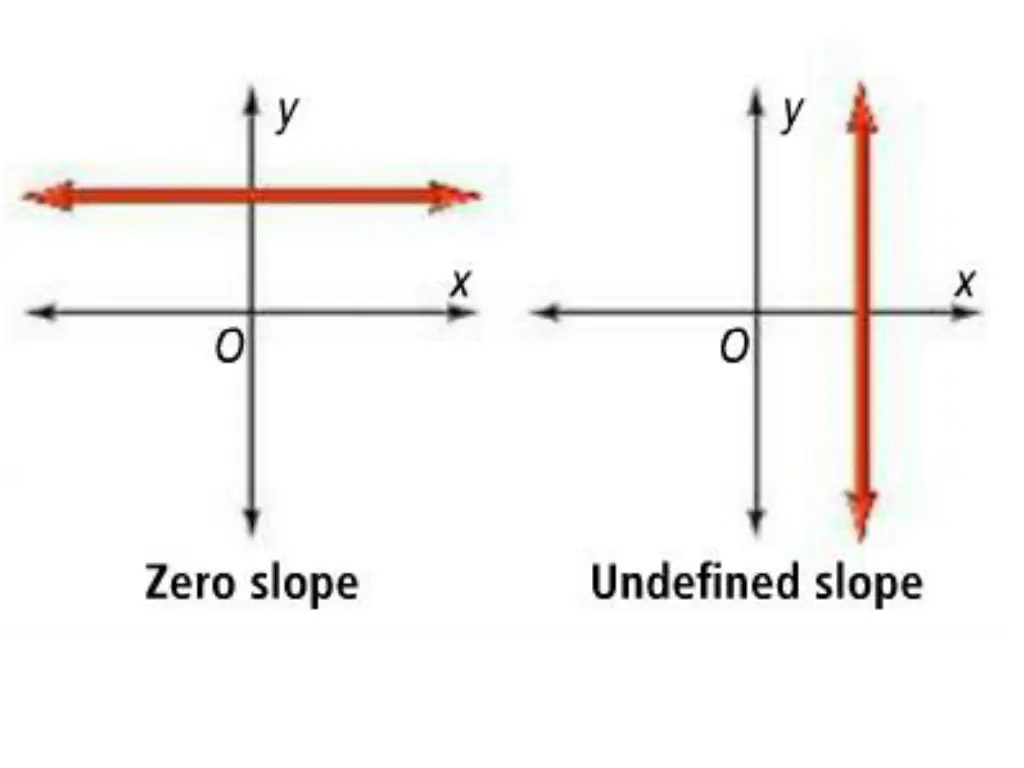 slide8