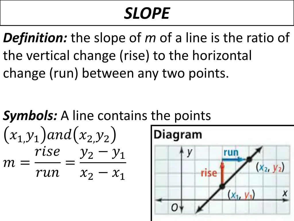 slope