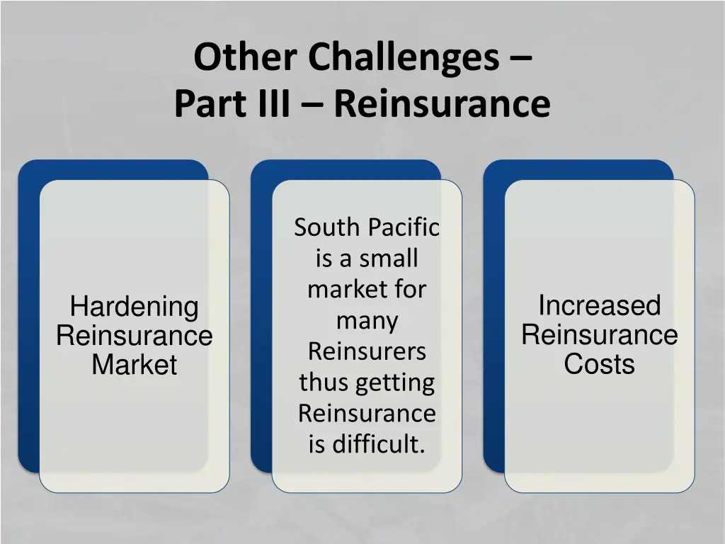 other challenges part iii reinsurance