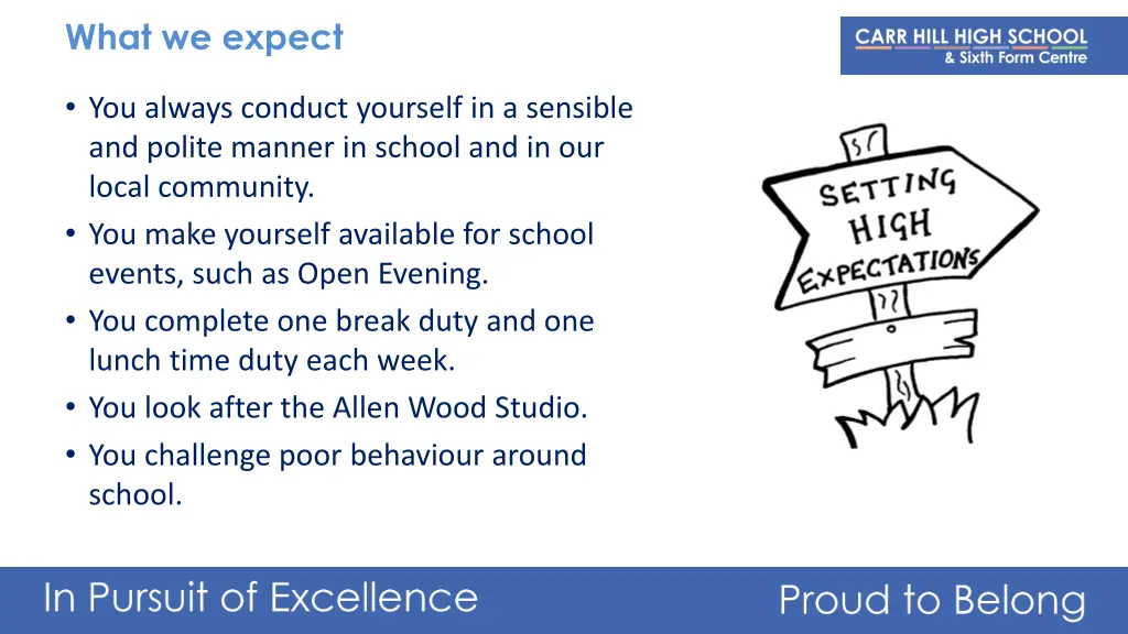 what we expect