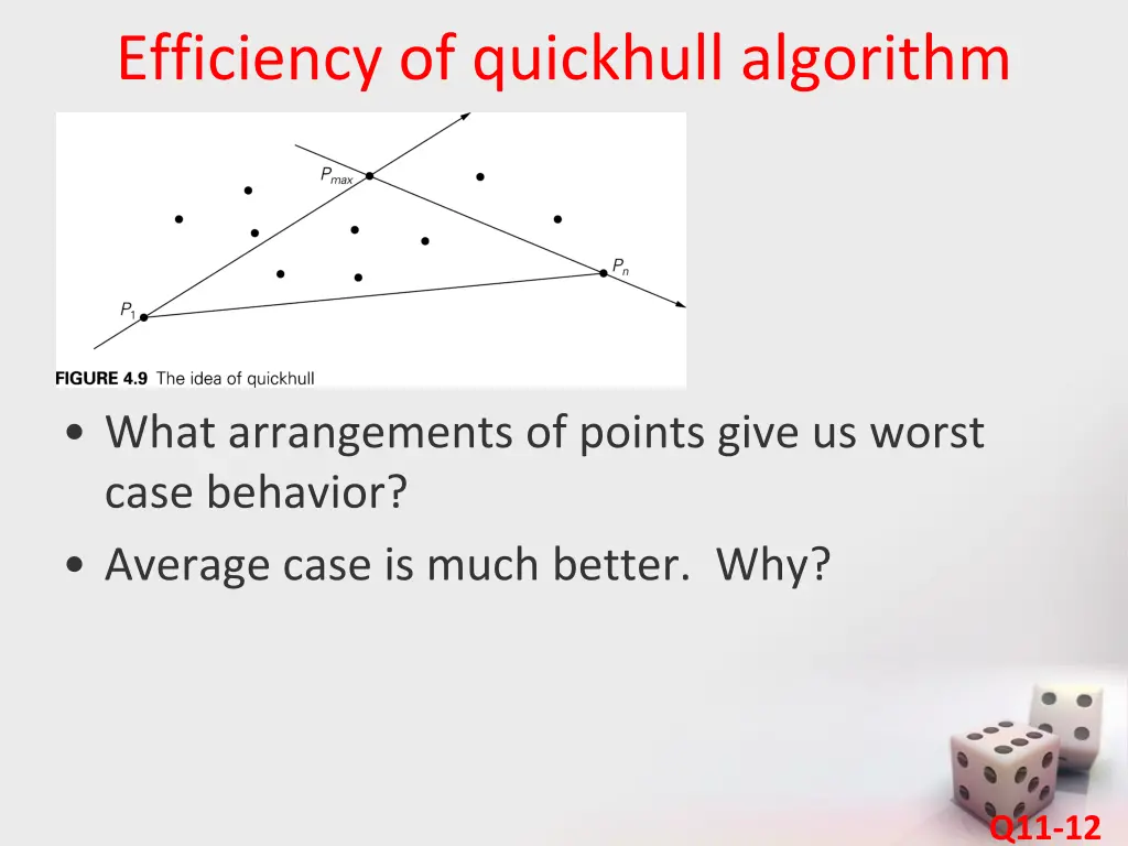 efficiency of quickhull algorithm