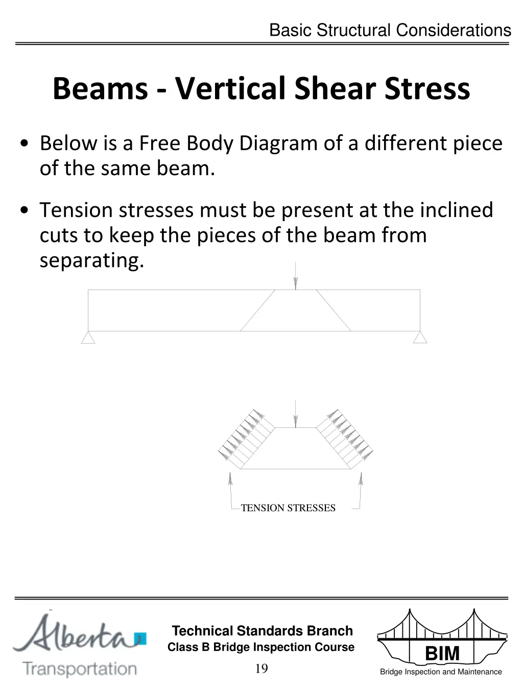 basic structural considerations 19