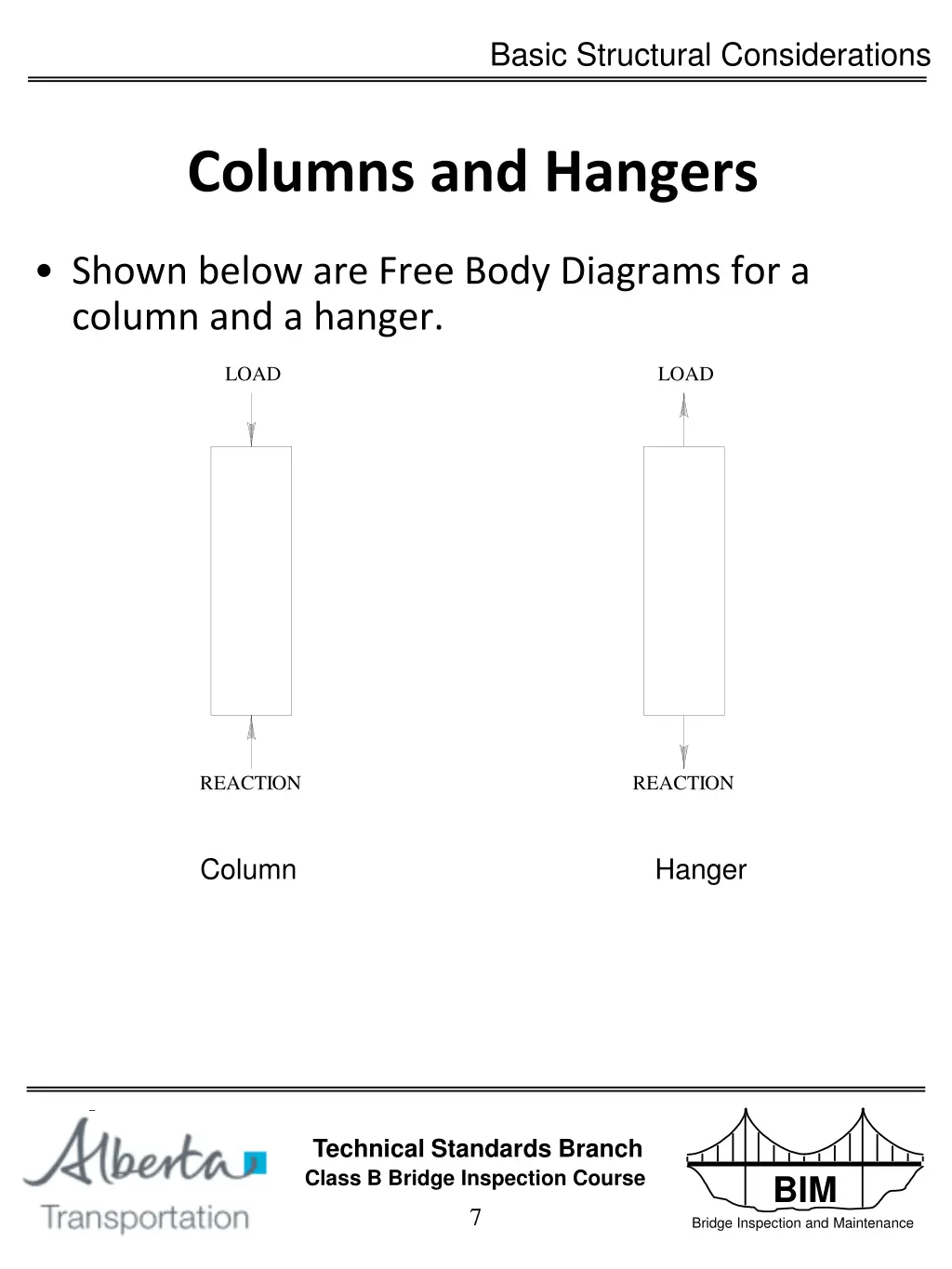 basic structural considerations 7