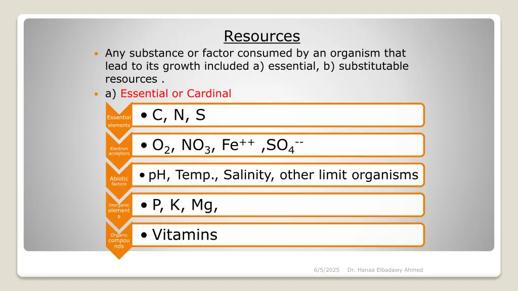 resources
