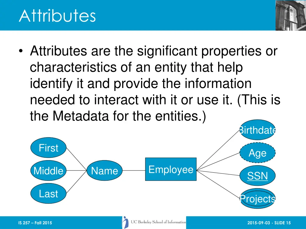attributes