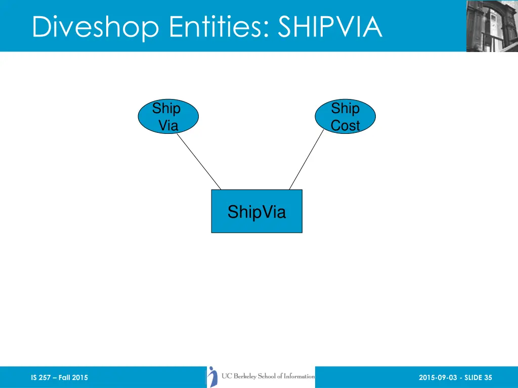 diveshop entities shipvia
