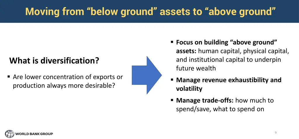 moving from below ground assets to above ground