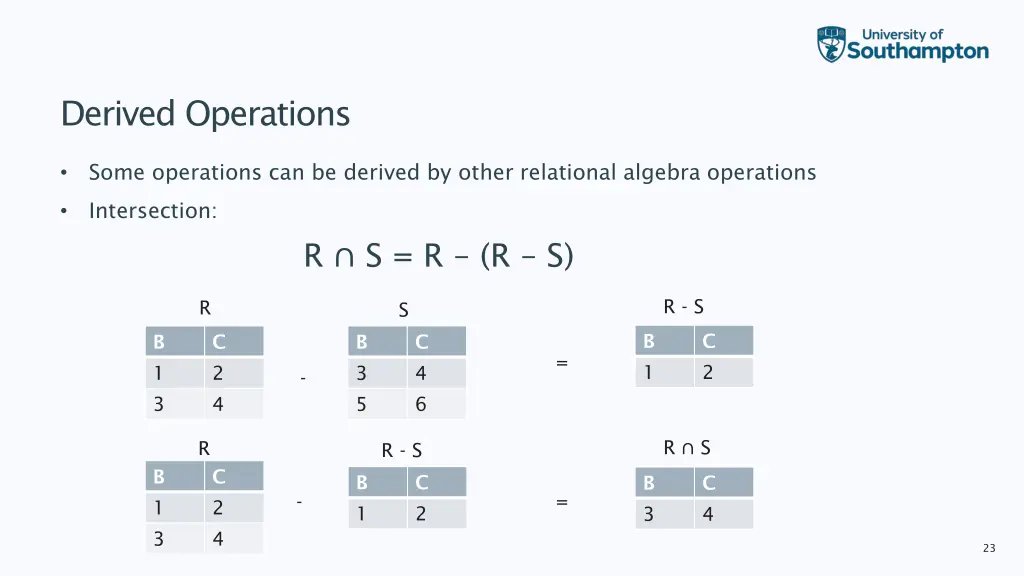 derived operations