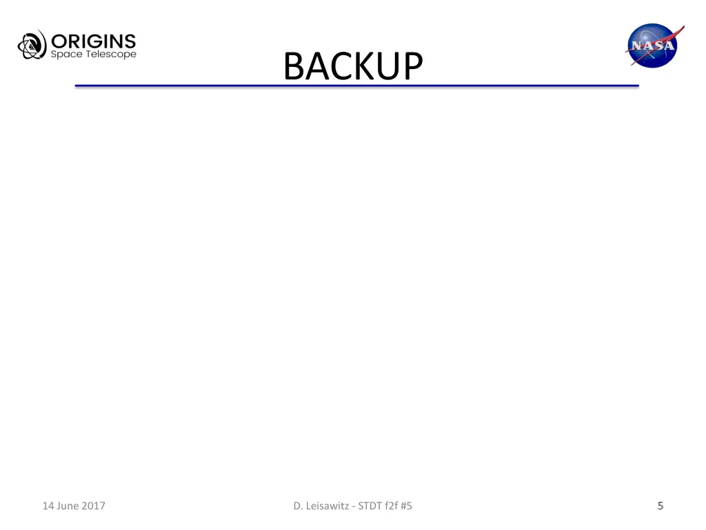 backup