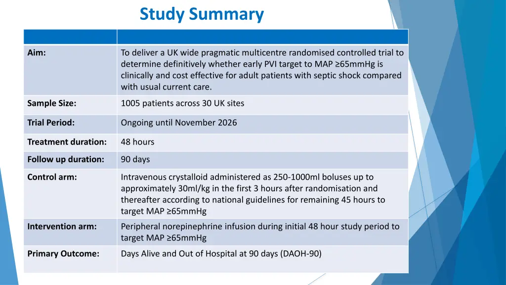 study summary