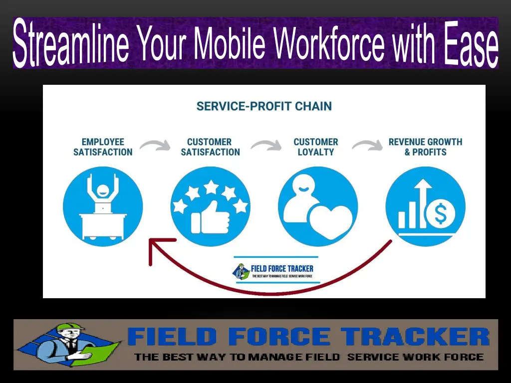 streamline your mobile workforce with ease 2