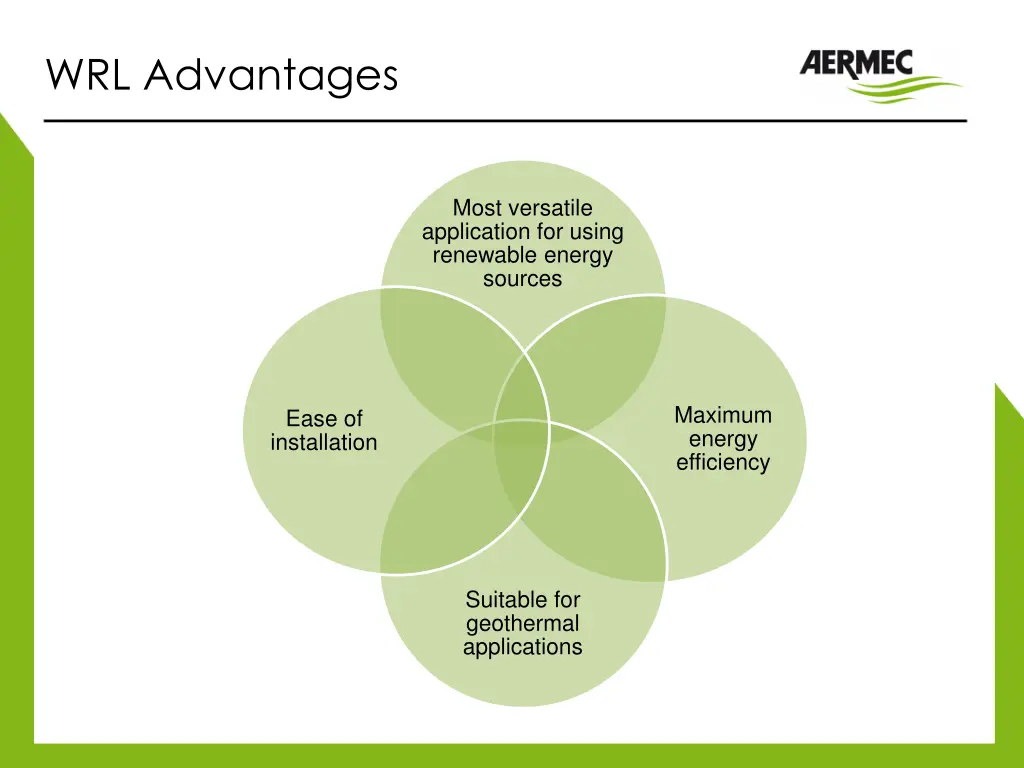 wrl advantages