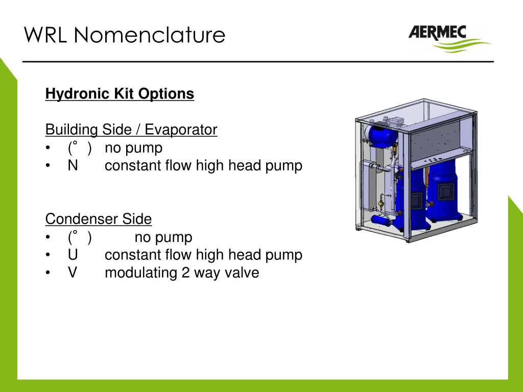 wrl nomenclature 1