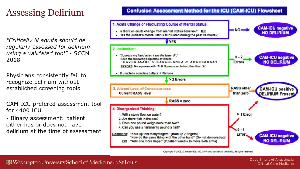assessing delirium