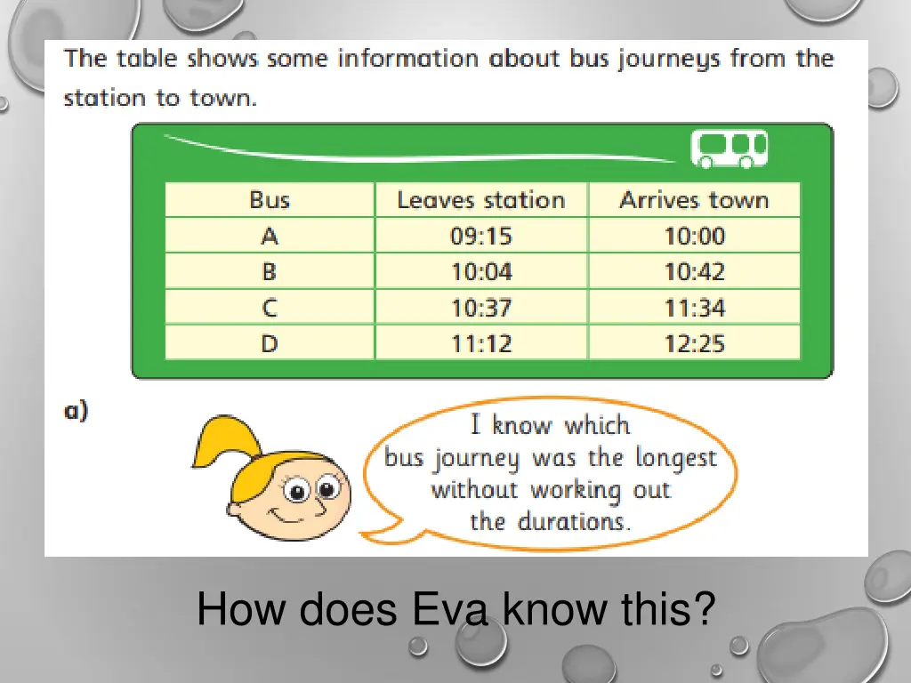 how does eva know this
