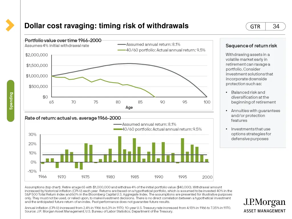 dollar cost ravaging timing risk of withdrawals