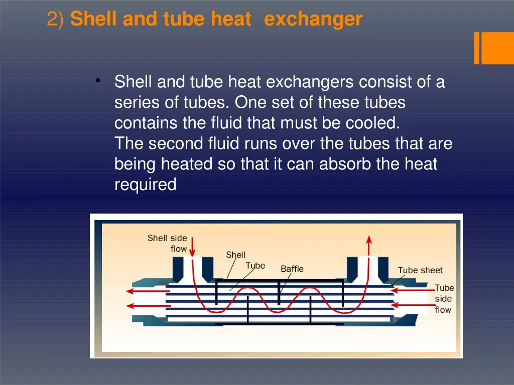 2 shell and tube heat exchanger