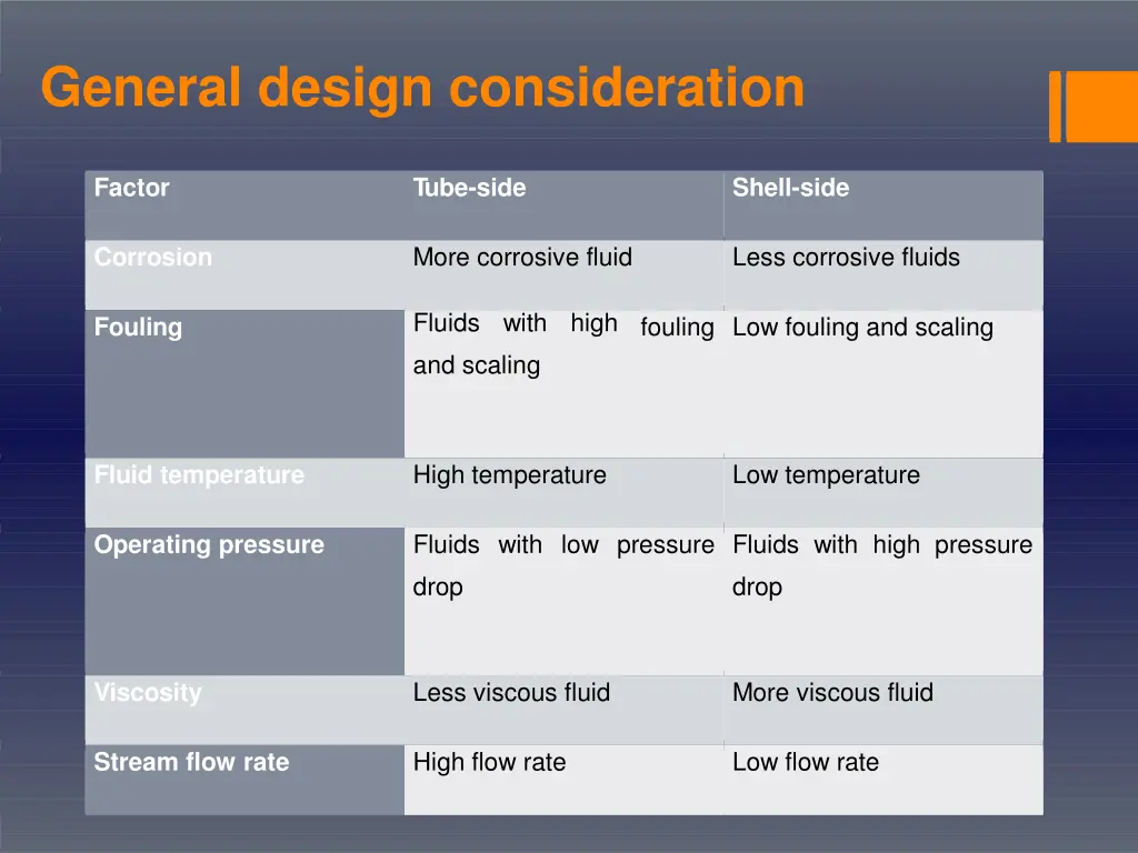 general design consideration