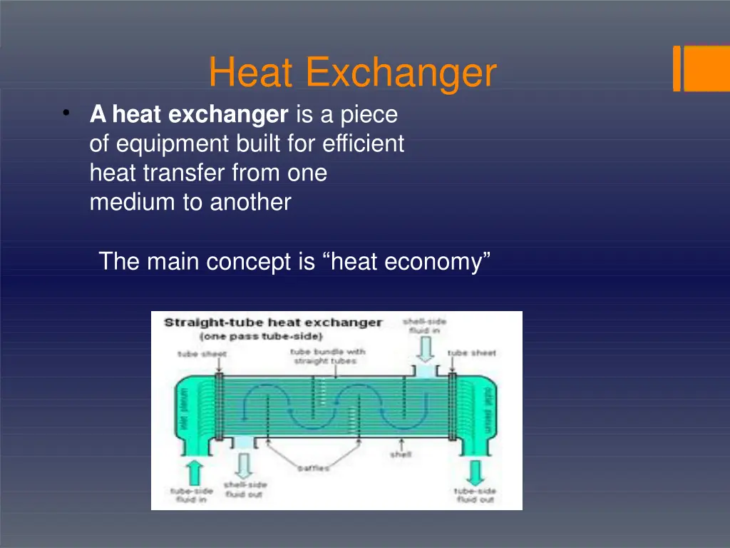 heat exchanger