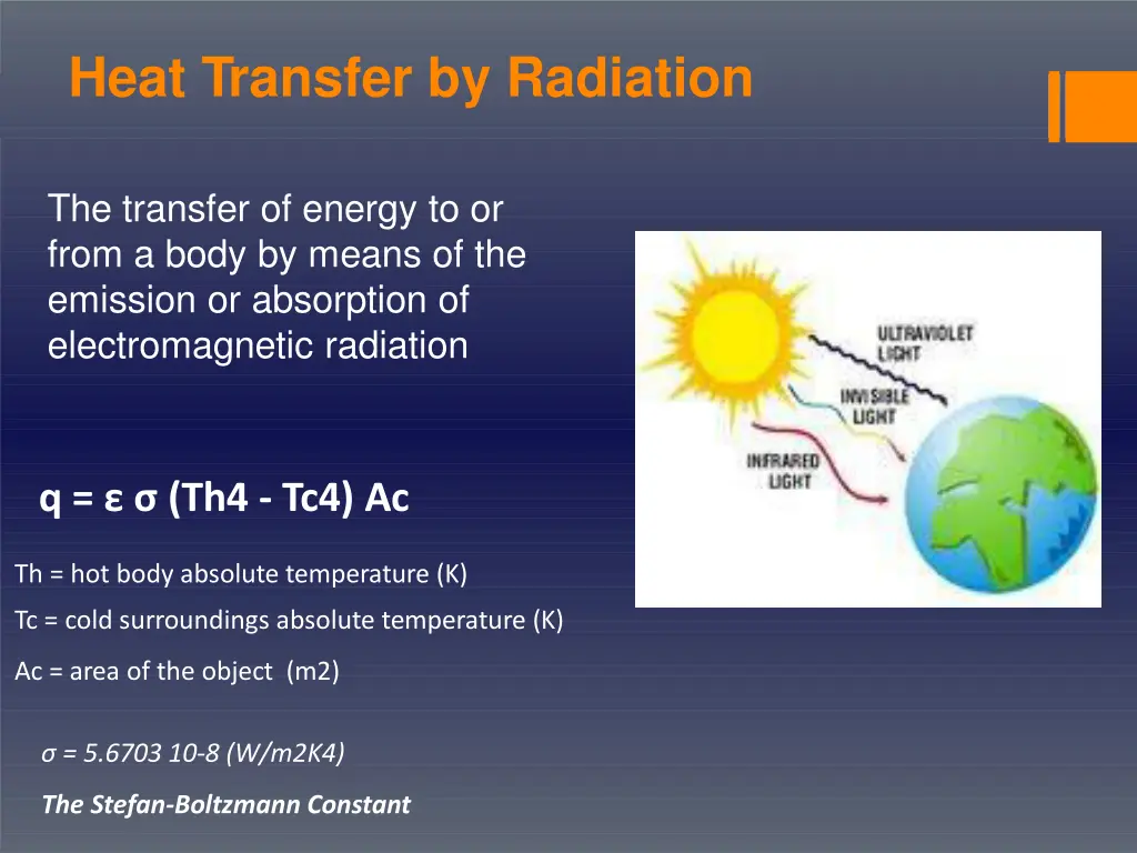 heat transfer by radiation