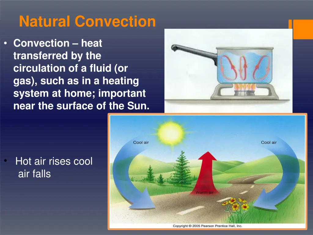 natural convection