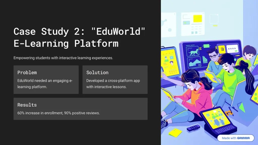 case study 2 eduworld e learning platform