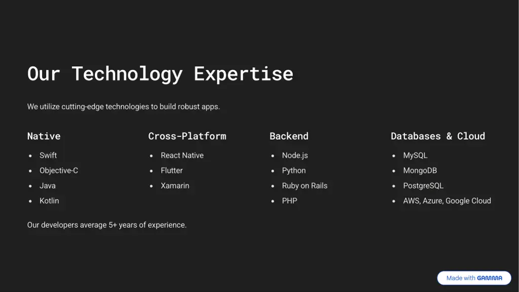 our technology expertise