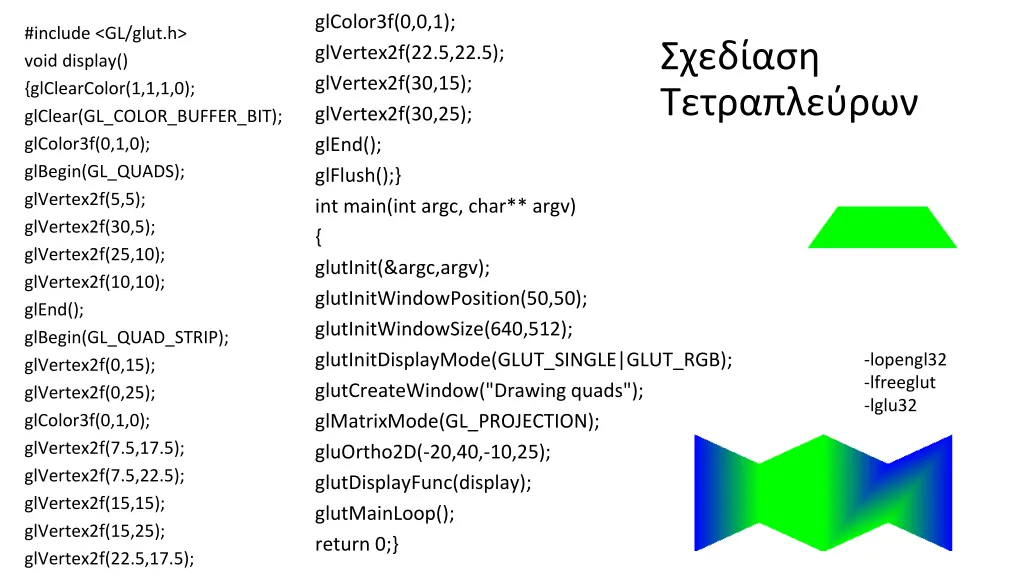glcolor3f 0 0 1 glvertex2f 22 5 22 5 glvertex2f