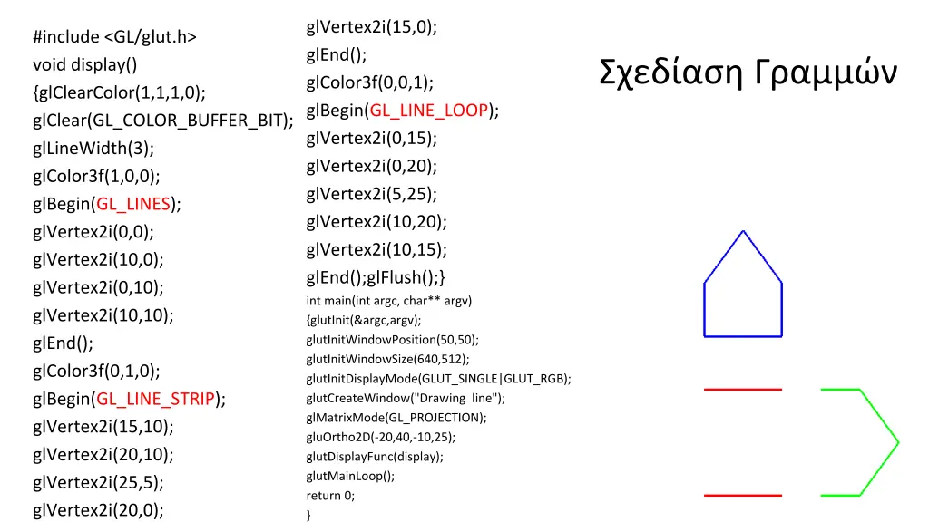 glvertex2i 15 0 glend glcolor3f 0 0 1 glbegin