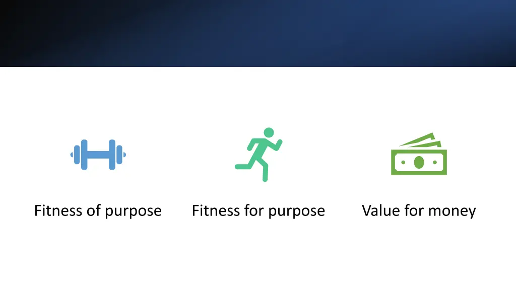 fitness of purpose