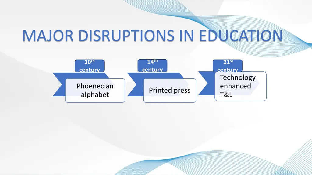 major disruptions in education