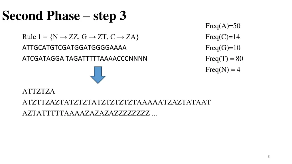 second phase step 3