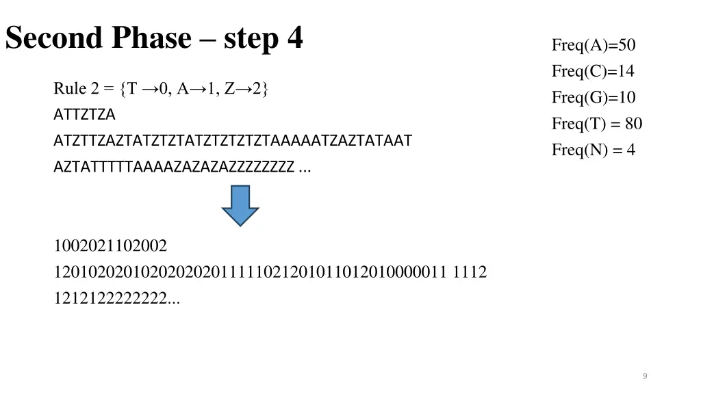 second phase step 4