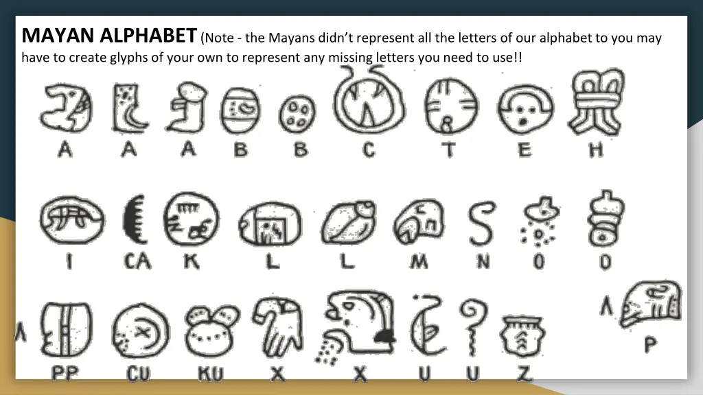 mayan alphabet note the mayans didn t represent