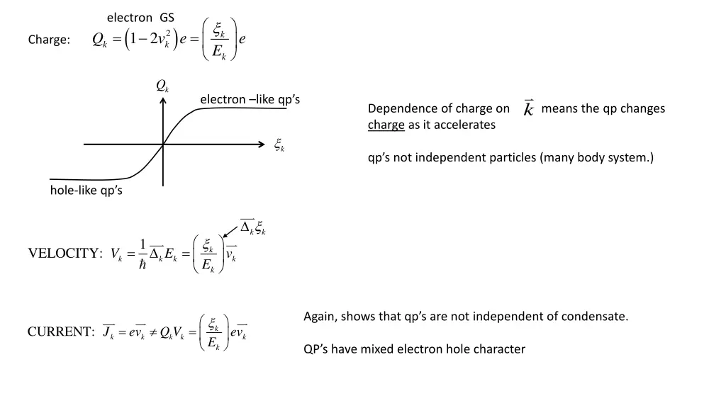 electron gs