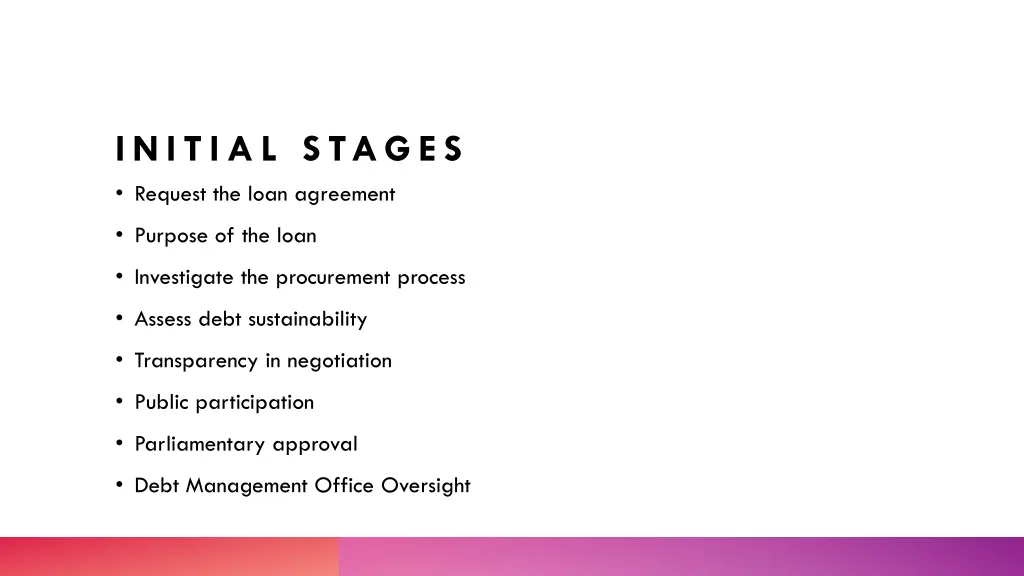 initial stages request the loan agreement